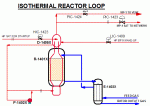 methanol_plant_debottleneck3