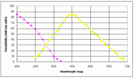 photochem4