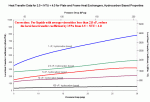 plate_frame_heat_exchangers6