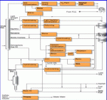 refinery_planning_optimization2