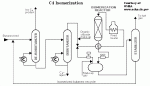 isomerization process