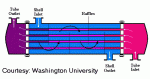 shell_tube_heat_exchanger_1_Image5