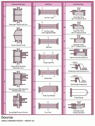 TEMA-Datasheet