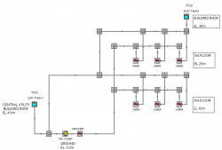 THERMAL OIL SYSTEM SKETCH.png