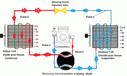 Heat-pump -in heating mode.gif