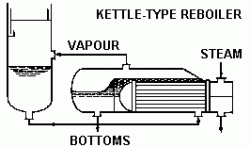 Reboiler 1.gif