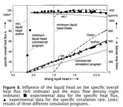 Heat Flux.JPG