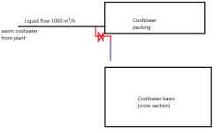 picture cooltower.png